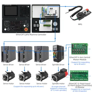 Alta qualidade CNC controlador painel 5 eixos cnc controle sistema kit com ATC PLC CNC torno controlador