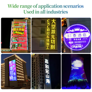 Jieneng HUI quảng cáo chiếu đèn không thấm nước ngoài trời quảng cáo chiếu đèn đa hình ảnh hiển thị proyector Logo - Product Image 3