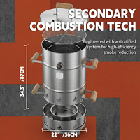 Barbecue fumoir à charbon de bois pour patio, ventilé naturellement, portable, durable, facile à assembler et à nettoyer, pour camping et usage extérieur