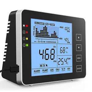 Appareil de mesure de CO2 d'<span class=keywords><strong>intérieur</strong></span> thermomètre hygromètre mètre analyseur de carbone CO2 mètre modificateur détecteur de <span class=keywords><strong>qualité</strong></span> de l'<span class=keywords><strong>air</strong></span> - Product Image 1