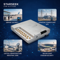 Module de détection de drone FPV Starseek XS-WD002 général  Carte de capture de signal FPV UAV pour système d'alerte précoce à basse altitude