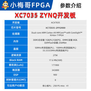 Carte de développement FPGA XC7Z035-2 FFG900 ZYNQ avec FMC-HPC et PMOD – ACZ7035 M698 - Product Image 4