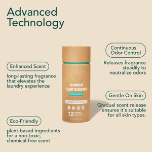 洗濯香り付きブースタービーズ使い捨てポータブルアパレル用 - Product Image 3