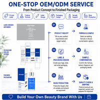 Sérum facial ampoule au caviar vert pour les pores, hydratant, soin de la peau, marque privée, OEM, ODM, vente en gros