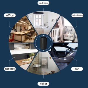 Diffuseur d'arôme d'huile d'aromathérapie de voiture sans fil, vaporisateur en plastique, purificateur d'air, humidificateur, diffuseurs, désodorisant, brume Led avec Usb - Product Image 6