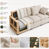 Canapé en forme de L moderne en tissu texturé crème, écologique, avec sièges larges, coussin rembourré en éponge, pour appartement et hôtel