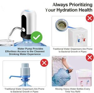 Dispensador de Agua Automático Portátil con Carga USB, Manguera y Soporte para Exteriores, Coche, Hotel, Cubeta de Plástico para Agua Fría, Venta al Por Mayor - Product Image 4