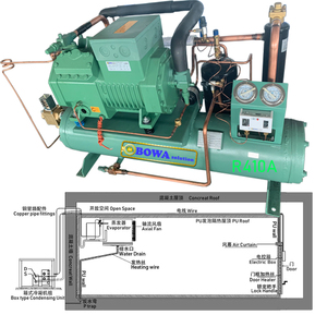 Unité de <span class=keywords><strong>condensation</strong></span> à gaz HFC/HFO R454b refroidie par eau de 8 CV avec faible GWP 467, fonctionnant comme des déshumidificateurs pour le contrôle de la pointe de rosée à -40°C - Product Image 1
