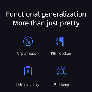 <span class=keywords><strong>Purificateur</strong></span> <span class=keywords><strong>d</strong></span>'<span class=keywords><strong>air</strong></span> électrique portable moderne et écologique en plastique pour animaux de compagnie, batterie rechargeable, <span class=keywords><strong>air</strong></span> frais et éliminateur <span class=keywords><strong>d</strong></span>'odeurs - Product Image 2