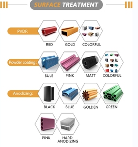 6000 Series <span class=keywords><strong>LED</strong></span> kênh dải ánh sáng gắn đùn nhôm bảng điều khiển hệ thống khuếch tán lớp màu đen lõm Hàn tản nhiệt - Product Image 4