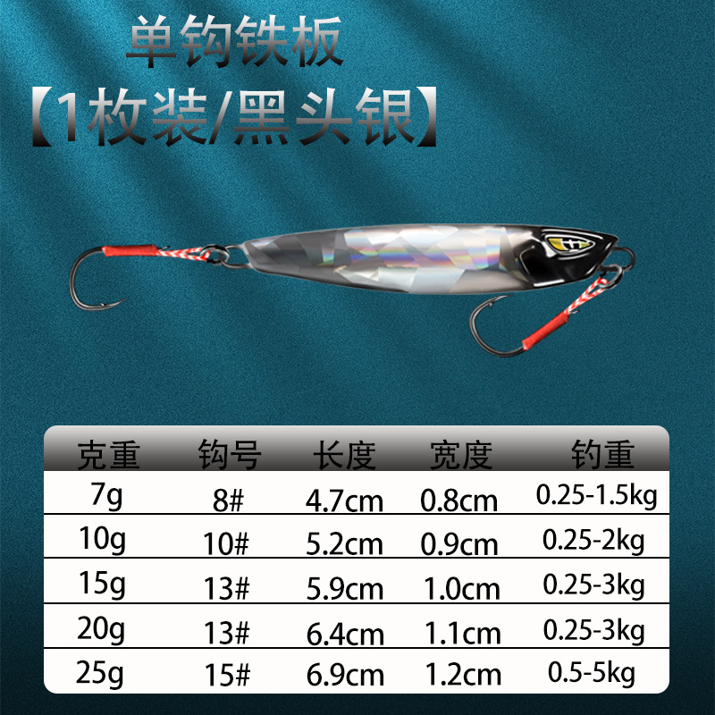 silver 4#