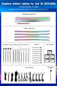 Aggiornamento Luci Ambientali a LED per Interni Auto con 256 Colori per <span class=keywords><strong>Audi</strong></span> <span class=keywords><strong>Q3</strong></span> 2019-2025, <span class=keywords><strong>Accessori</strong></span> Decorativi - Product Image 2