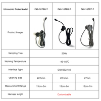 Sensor Jarak Ultrasonik Logam Tahan Air IP67 8-Probe Output CAN/232/485 Presisi Tinggi 20Hz Akurasi 0.5% Jangkauan 13cm~5m