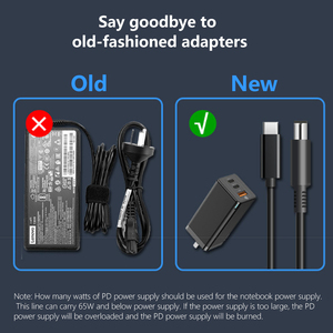 Adattatore di alimentazione 65W 20v 3.25a USB/perno quadrato caricatore per il computer portatile Lenov giallo a Usb-c - Product Image 3