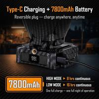 Lampe frontale laser à capteur de mouvement, portée 1500M, rechargeable 7800mAh, affichage numérique de la puissance 80 °   Support inclinable pour le travail et la chasse en extérieur