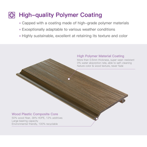 Panneaux de bardage en WPC à grain de bois, coextrusion durable, résistant aux fissures, revêtement mural extérieur, panneau mural en bois extérieur - Product Image 4