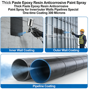 Recubrimiento Acrílico Anticorrosivo de Una Capa de 300m para Construcción en Climas de Altas Temperaturas, <span class=keywords><strong>Pintura</strong></span> para Electrodomésticos - Product Image 2