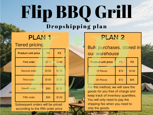 BlazeFor Innovativo Combo <span class=keywords><strong>Girarrosto</strong></span> Manuale e Griglia Girevole per un'Esperienza di Barbecue Interattiva Definitiva a Casa - Product Image 2