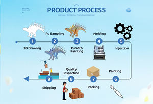 Figurine d'action personnalisée Q Version Sweet Girl avec robe superposée et nœud, figurine d'anime - Product Image 6