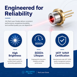 650nm 5mw 640nm 1W लाल लेजर डायोड 56 to9 लेजर पॉइंटर हेयर ग्रोथ कैप रेड लाइट थेरेपी फैक्ट्री प्रत्यक्ष बिक्री - Product Image 4