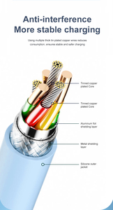 Chuyên Nghiệp 100W 5A E-Đánh Dấu USB-C Nhanh Chóng Sạc Cáp Silicone Bền, 480Mbps Truyền Dữ Liệu, Miễn Phí Biểu Tượng Tùy Biến - Product Image 5