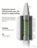 Distributeur d'eau sans réservoir à osmose inverse électrique 100 GPD en plastique, purificateur d'eau chaude/froide pour usage domestique