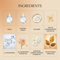 Parfum Roll-on Lily dan Jasmine Aroma Bunga Segar dan Delikat Ideal untuk Pemakaian Sehari-hari, Perjalanan, Kencan Romantis, dan Menciptakan Suasana.