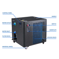 Équipement de gym Qilong, cryothérapie, système de refroidissement par bain de glace 1 CV, refroidisseur portable intelligent Wifi, filtre à ozone, pompe à engrenages