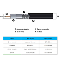 Meilleures ventes LMR400 30m câble N mâle à N femelle extrémité 50 Ohm câble coaxial pour équipement de communication ou