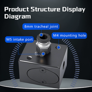 ตัวยึดแบบหุ่นยนต์ใช้นิวเมติกสำหรับหน้ากากฟองน้ำตาข่ายกรองผ้าไม่ทออุปกรณ์ด้านบนสำหรับถ้วยดูด - Product Image 5