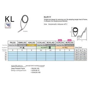 Caña de Pescar KL Bracket con Anillas Fuji Originales de Japón, para Enrollar Línea, Mango Recto, Especial para <span class=keywords><strong>Pesca</strong></span> con Señuelos y Jigging - Product Image 4