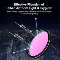 Filtre de lumière pour objectif de télescope d'astrophotographie SANHANG, technologie de calcul quantique pour la photographie astronomique