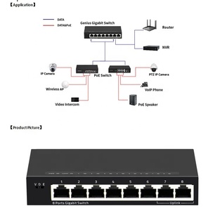 Commutateur Ethernet <span class=keywords><strong>LAN</strong></span> intelligent à boucle de <span class=keywords><strong>8</strong></span> ports 10/100/1000 Mbps, DC 5V, extension de 250 mètres, alarme Gigabit - Product Image 5