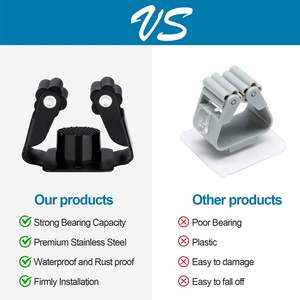 Suporte de Parede Multiuso com Parafusos Preto Fosco Organizador de Ferramentas de Jardim para Rastelo e Pá Vassoura e Esfregão - Product Image 4