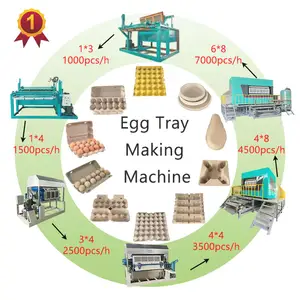 Novo negócio começando personalizado bandeja do ovo que faz a máquina automática bandeja do ovo que forma a máquina