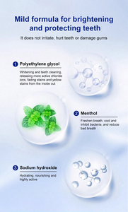 Customizable 28Pcs <strong>Tooth</strong> <strong>White</strong> Oral Hygiene Care <strong>5D</strong> <strong>Teeth</strong> <strong>Whitening</strong> <strong>Strips</strong> Private Label <strong>Whitening</strong> <strong>Teeth</strong> <strong>Strips</strong> - Product Image 6