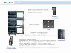 730l 1%-60% आरएच उच्च दक्षता ऊर्जा-बचत नाइट्रोजन कैबिनेट, इलेक्ट्रॉनिक्स/मेडिकल/नई ऊर्जा/अर्धचालक के लिए उपयुक्त - Product Image 4