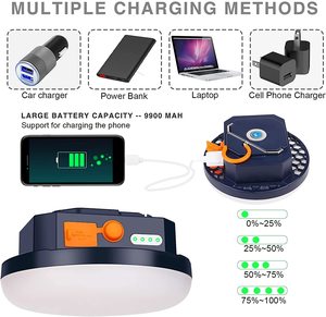 USB Rechargeable Waterproof Portable LED Camping Light With Magnet for Emergency LED Camping <strong>Lantern</strong> <strong>Lamp</strong> With Power Bank - Product Image 4