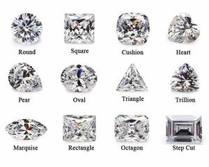 พลอยมอยส์ซาไนต์ทรงรีจาก Starsgem ขายส่ง สี DEF ความใส VVS พลอยมอยส์ซาไนต์ทรงรี - Product Image 3