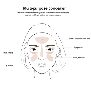 Высококачественная палитра консилера для контуринга фирменной торговой марки, не подверженной жестокости, для веганов - Product Image 5