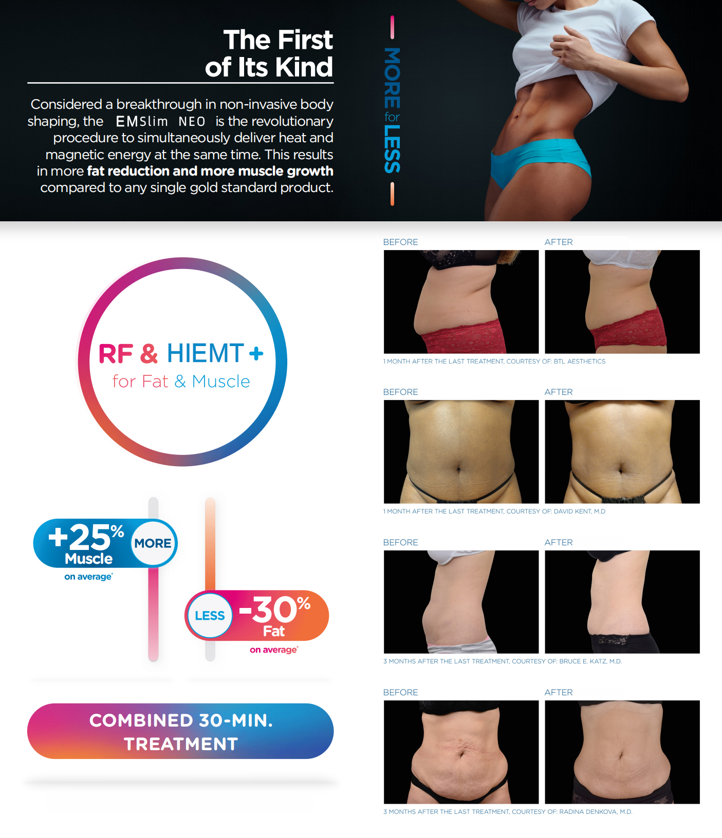 Emslim nova muscle training fat removal skin tightening with tesla hiemt ems rf heating energy 2 in 1
