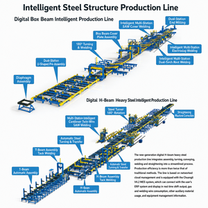<span class=keywords><strong>Robot</strong></span> de soudage robotisé à 6 axes de haute précision avec table rotative <span class=keywords><strong>pour</strong></span> le soudage de raccords de tuyauterie - Product Image 6