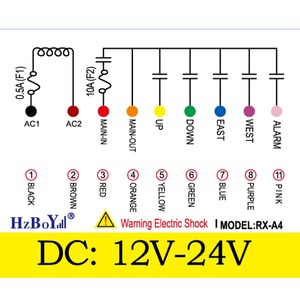 F21-4S nuovo paranco elettrico 12V gru telecomandata coda-Lift Radio trasmettitore ricevitore remoto impermeabile metallo plastica FCC - Product Image 6