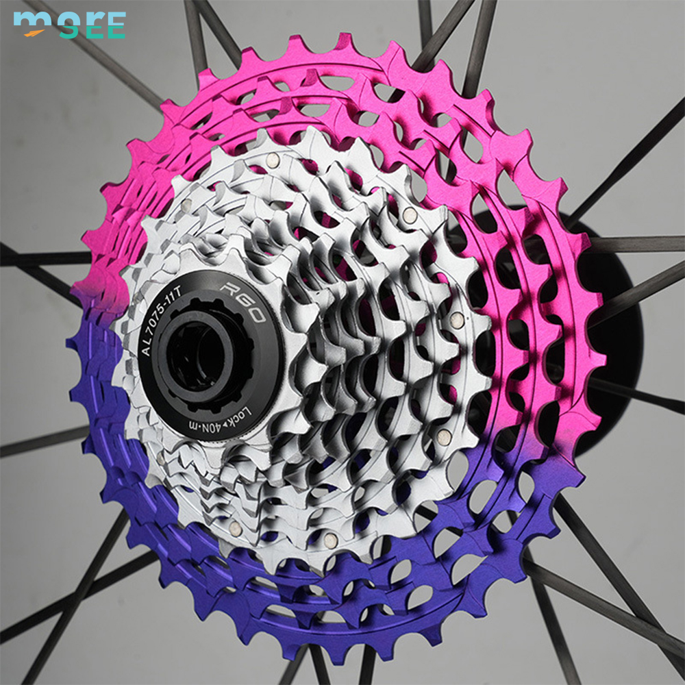 Dégradé rose et violet