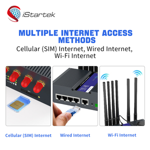 4G 5G LTE wifi di động modem công nghiệp cấp VPN <span class=keywords><strong>router</strong></span> với <span class=keywords><strong>Dual</strong></span> Band Wifi 2.4Ghz 5Ghz Gigabit cổng <span class=keywords><strong>Ethernet</strong></span> - Product Image 6