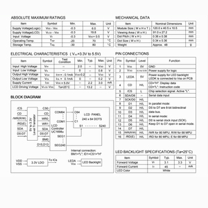 <span class=keywords><strong>3</strong></span>วันเวลานำโมดูล240x64 LCD ที่มีไฟ LED backlit โมดูลจอ LCD สีฟ้า24064 LCM 240*64สำหรับหน้าจอแสดงผลเครื่องมืออุตสาหกรรม - Product Image 6