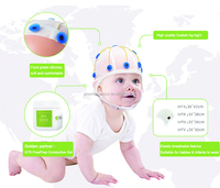 Casque EEG néonatal à 5 canaux pour surveillance EEG des nouveau-nés en soins intensifs néonatals