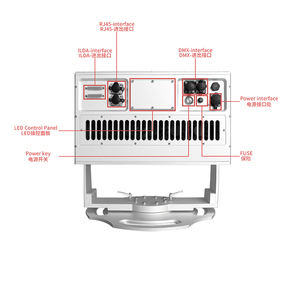 60 Wát chuyên nghiệp ánh sáng laser chiếu không thấm nước IP65 RGB hoạt hình đầy đủ cho các sự kiện lớn ấm trắng Bầu Trời chùm ánh sáng cho fb4 - Product Image 3