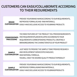OEM/ODM <strong>Laura</strong> <strong>Mercier</strong> Blush Colour Infusion Sheer <strong>Pressed</strong> <strong>Powder</strong> Blush Fair Cheeks | Buildable Matte/Shimmer Finish 10HR - Product Image 6