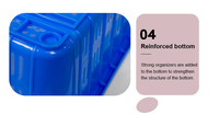 Fournisseur Marché en plastique coloré Petit panier à provisions Panier à fruits Chine Paniers de stockage multifonctions Boîte en plastique Tunrover